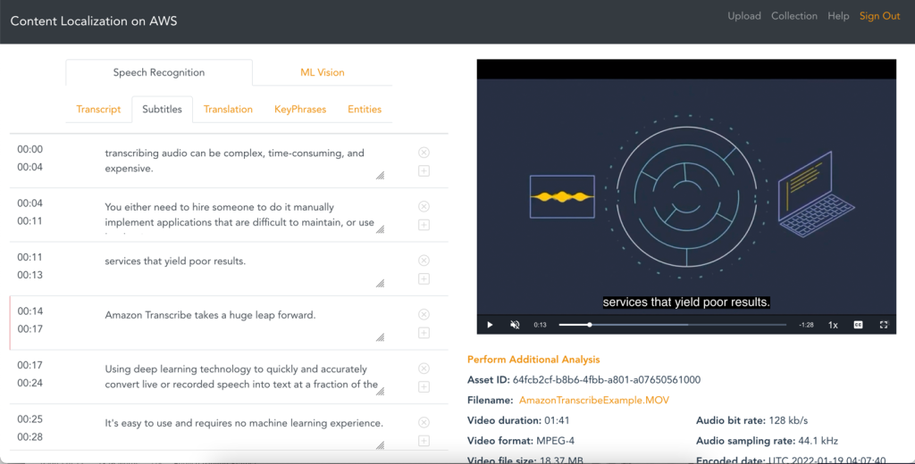 A screenshot of the Content Localization on AWS web application interface