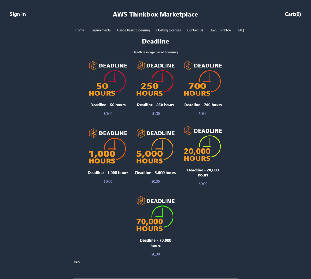 Transcend is now available in AWS Marketplace