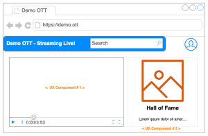 This diagram shows a generic wireframe for a typical OTT application. It has a standard header, a video player and customizable component which can be changed based on the context of event.