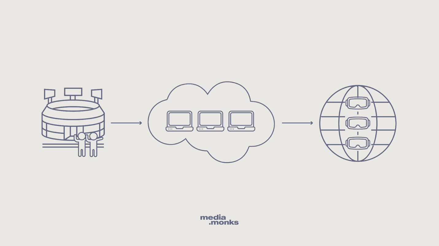 Avoiding Steam Download Issues: Best Practices and Common Mistakes to Avoid  - FotoLog