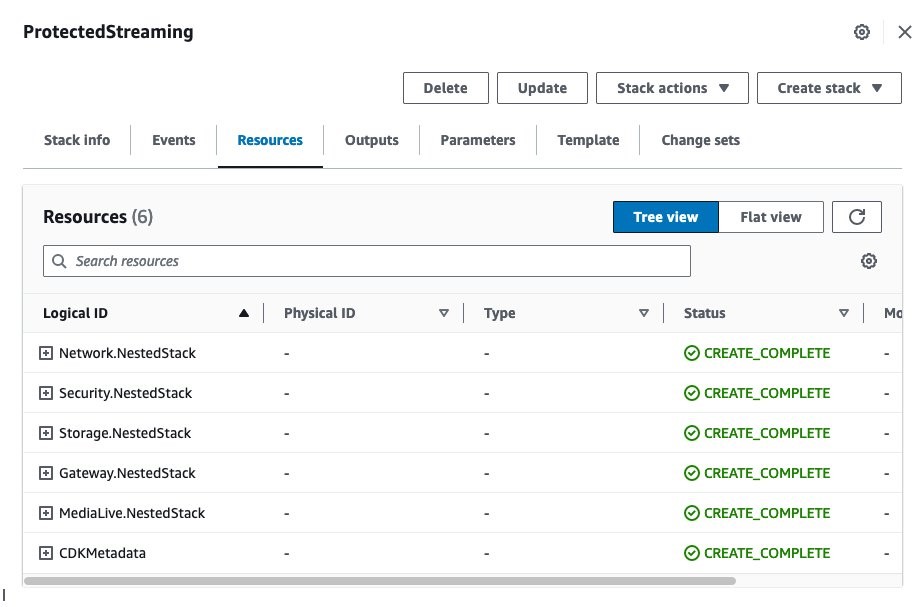 The diagram shows what the CloudFormation output will look like once all the CDK stacks have been deployed. CloudFormation will deploy the ProtectedStreaming stack, which contains the Network, Security, Storage, Gateway, and MediaLive nested stacks, as well as some CDKMetadata needed for deployment.