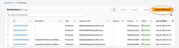 Under CloudFront console select 'Create distribution'