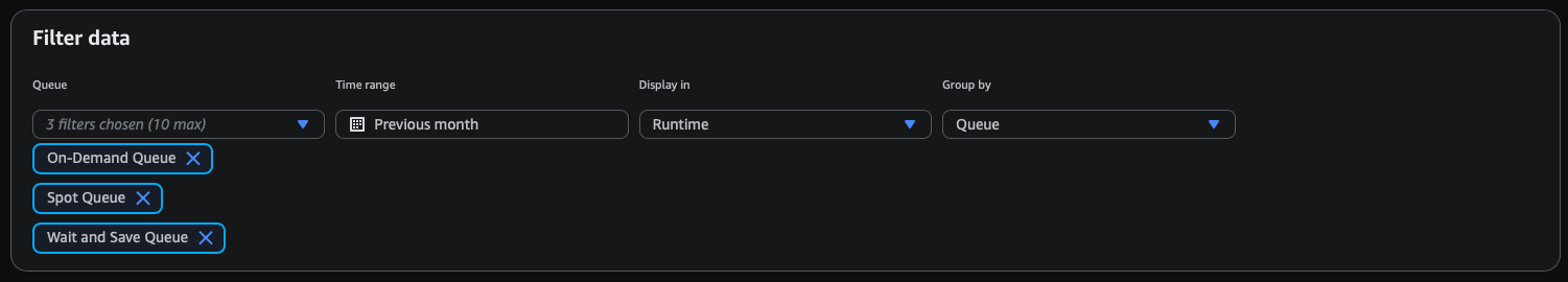 screenshot of usage explorer page