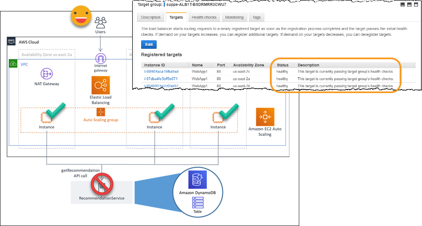 Implementing Health Checks and Managing Dependencies to Improve Reliability-2