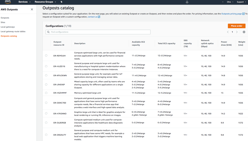 Figure 2. Outposts catalog as seen in the Outposts Console.