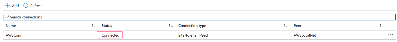 Figure 10 - Azure VPN Connection