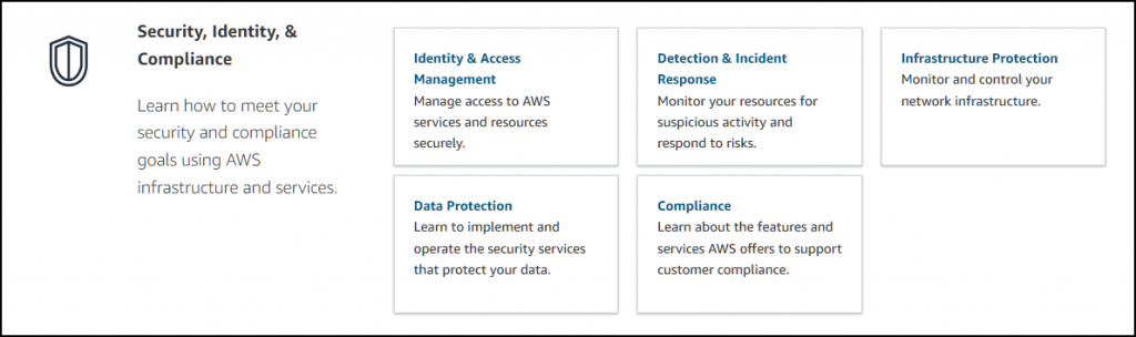 Best Practices for Security, Identity, & Compliance