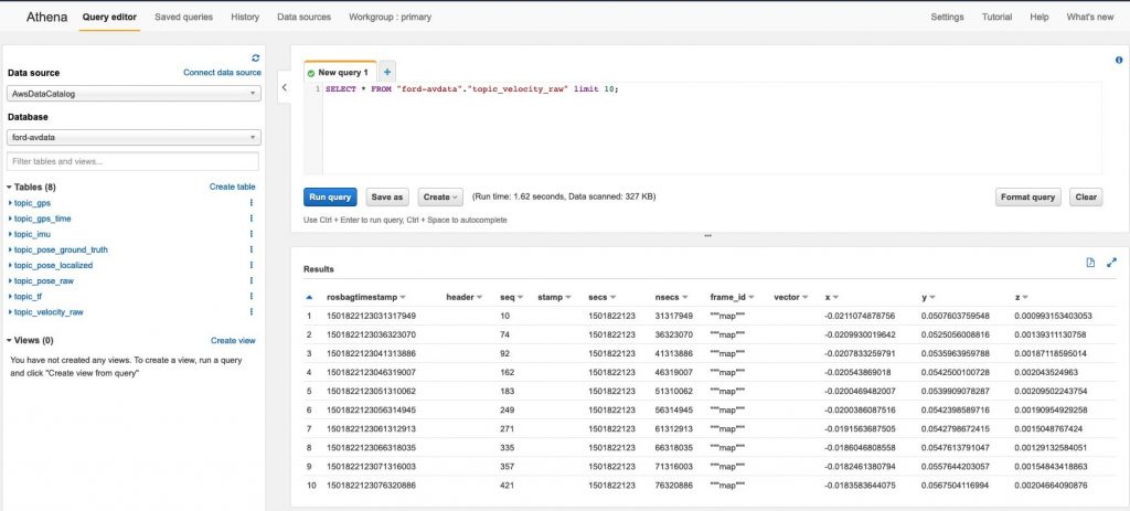 Ford Autonomous Vehicle Dataset