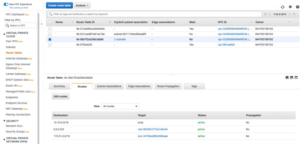 AccountB VPC Route Table: