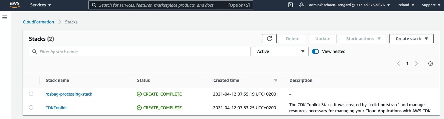 Figure 3 - Screenshot of CloudFormation stack overview