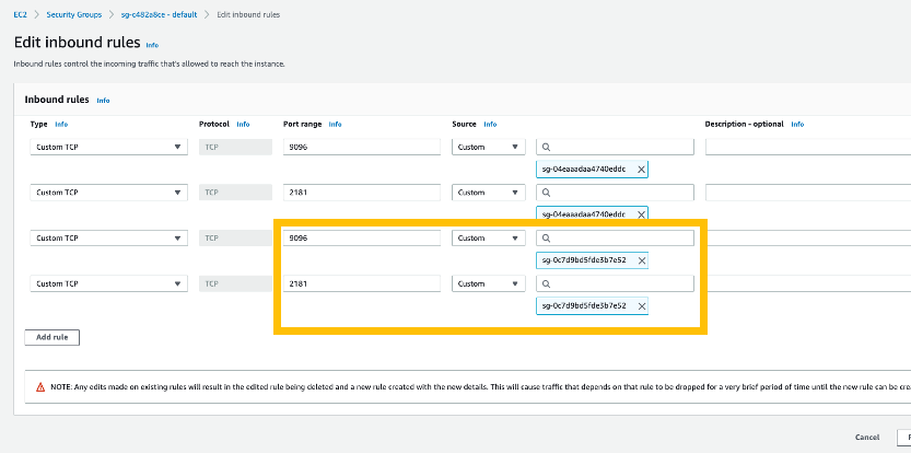 Figure -Screenshot showing Inbound Inbound rules