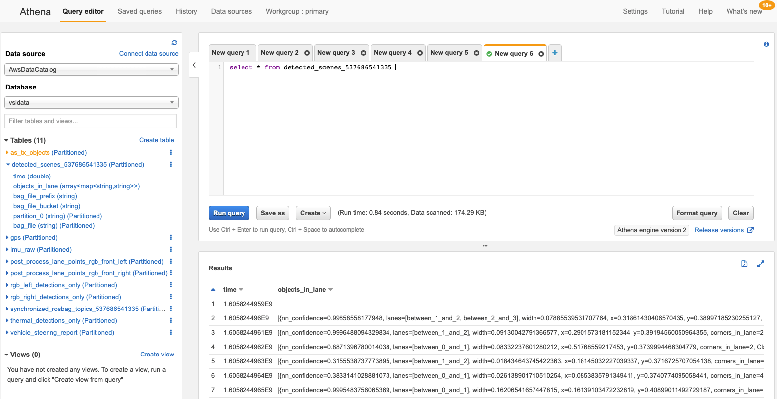 Run ad-hoc queries against the Glue tables using Amazon Athena