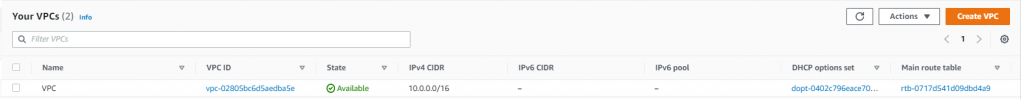 Figure 15. AWS VPC creation validation