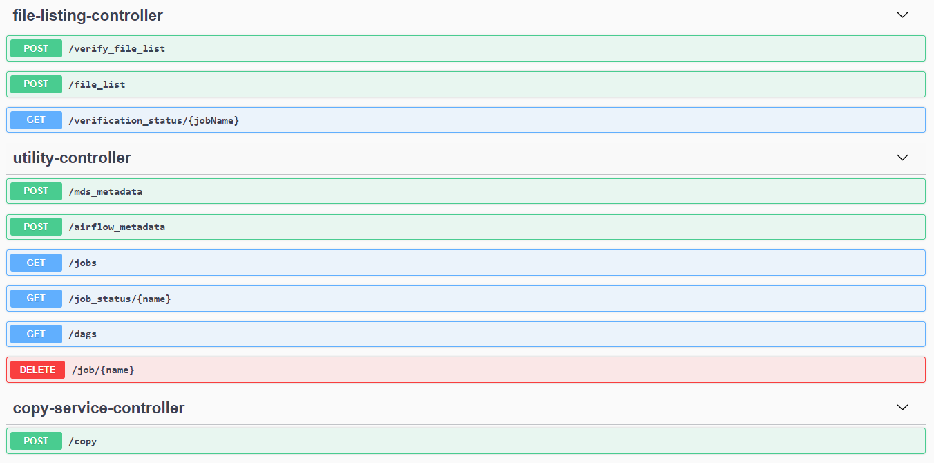 Figure 3 - Screenshot showing a tool being used to call ingest components using the Ingest API