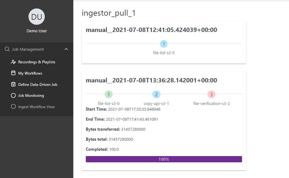 Figure 5 - Screenshot basic KPIs on the Monitoring UI