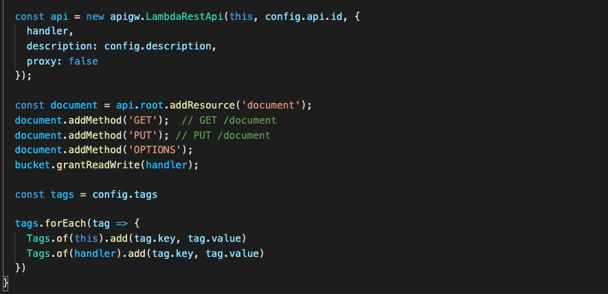 Figure 8. CDK code stack used to create API Gateway