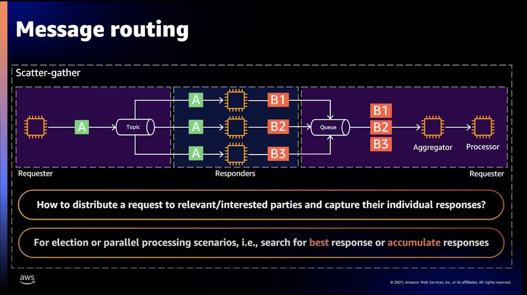 The scatter-gather pattern scales parallel processing across nodes and aggregates the results in a queue