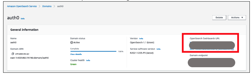 The diagram depicts the validation of Auth0 users access with Amazon OpenSearch