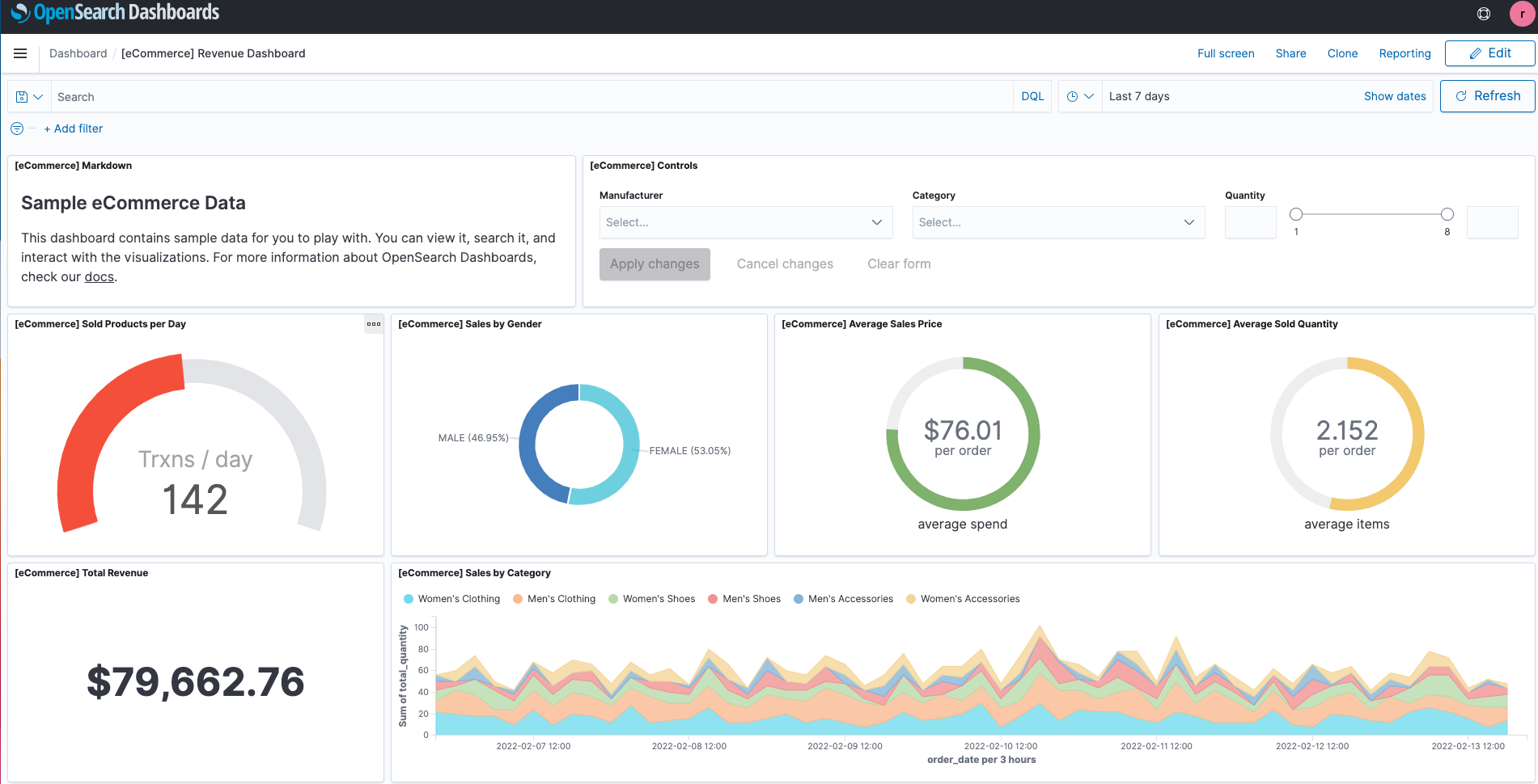 SAML authenticated Amazon OpenSearch Dashboards