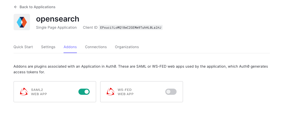 The diagram depicts the creation of Auth0 SAML application