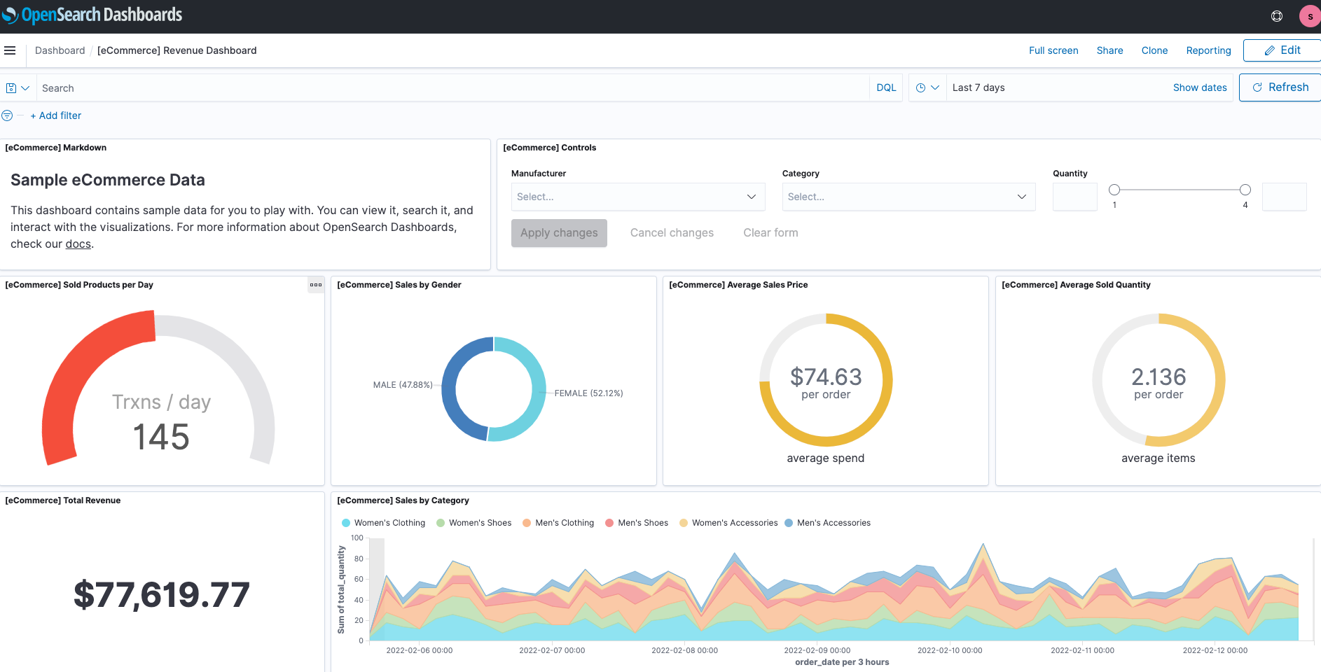 SAML authenticated OpenSearch dashboard