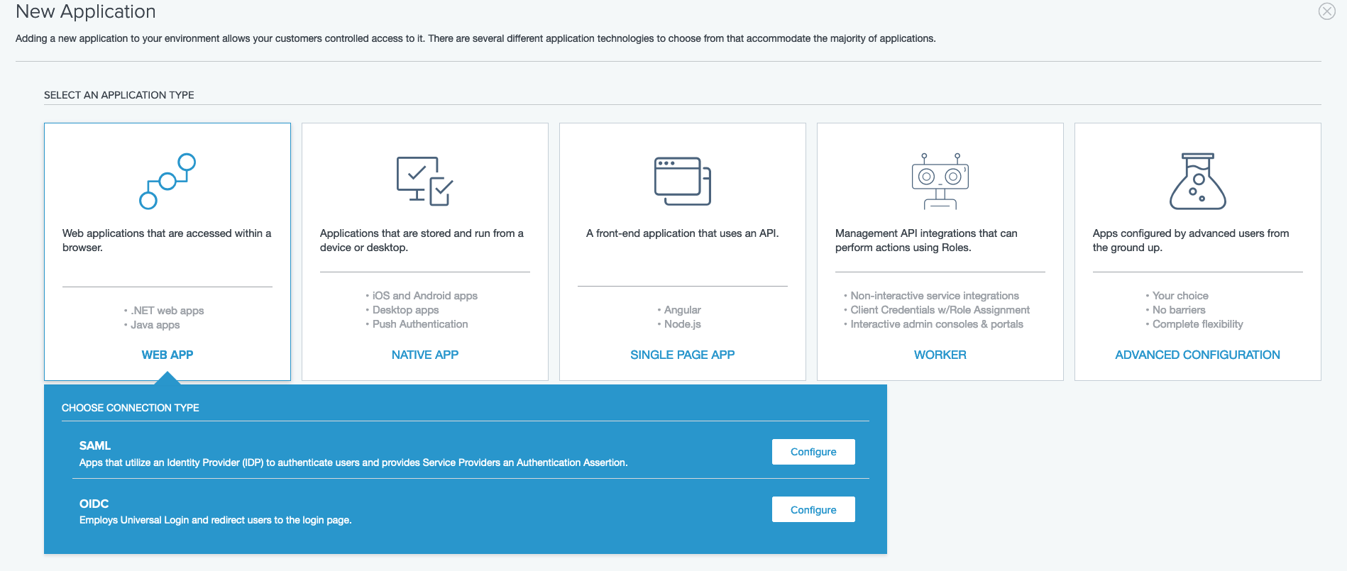 Configuring a new application in Ping Identity