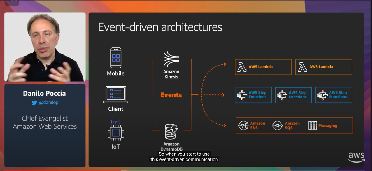 Event-driven communication with asynchronous invocation