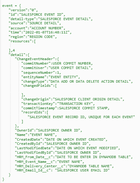 Input event payload sample from Salesforce