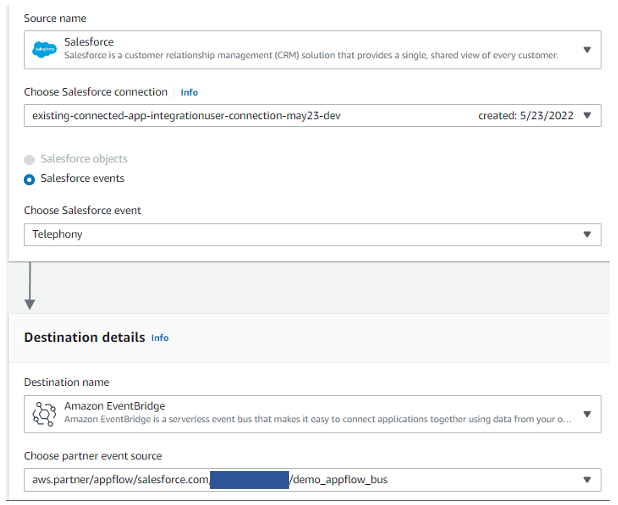 Configure an event-based flow in Amazon AppFlow