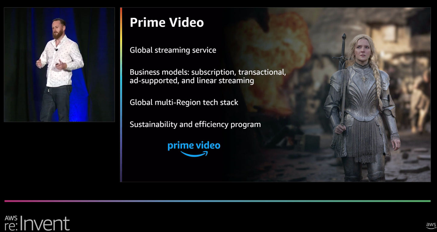 Prime Video case study for understanding how the architecture can be designed for sustainability