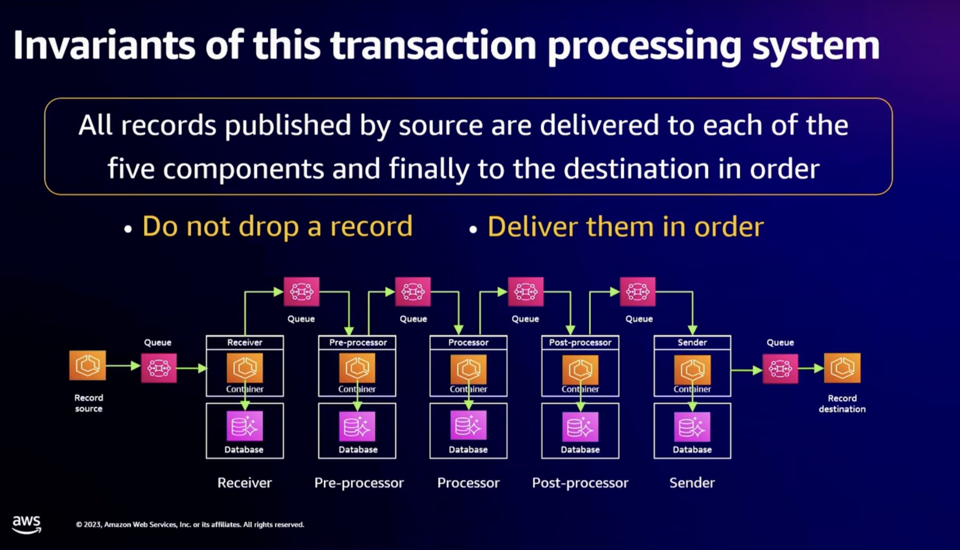  Understanding the Process: Can a Loan Be Transferred to Another Person? 