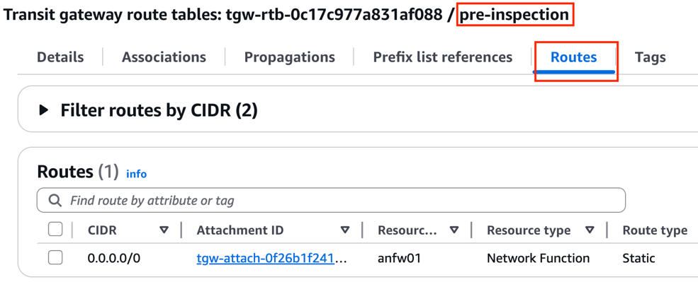 Figure 6: Transit Gateway pre-inspection route table