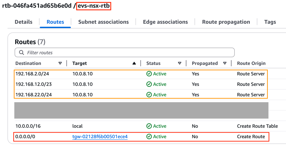 Figure 8: NSX uplink subnet route table within EVS VPC