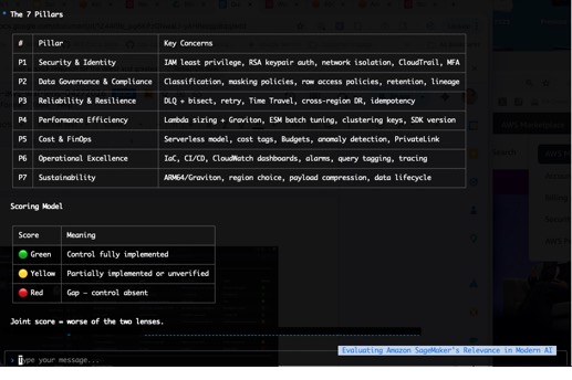 Cortex Code CLI prompt running the joint-waf-aws-lens skill in a terminal window