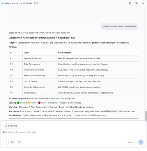 Cortex Code assistant panel in Snowsight with the joint-waf skill loaded as context