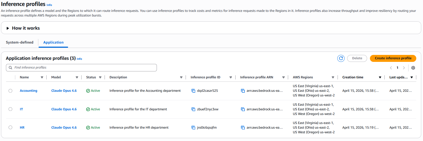 Amazon Bedrock console showing three application inference profiles: HR, Accounting, and IT