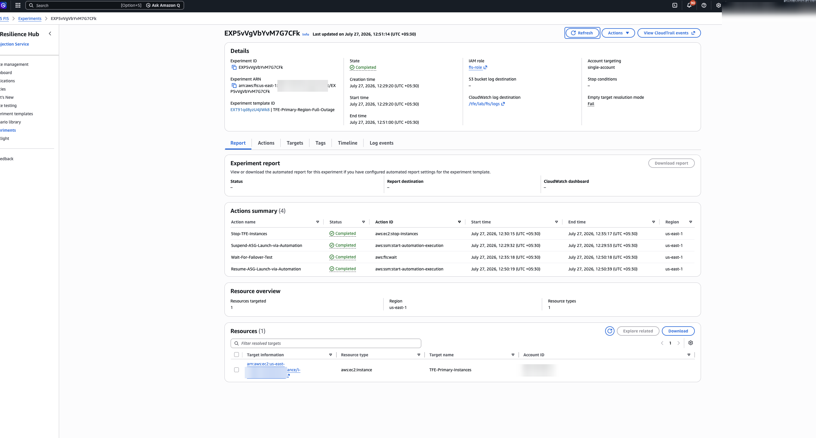 AWS FIS experiment completed with all four actions showing completed, including Resume-ASG-Launch-via-Automation.