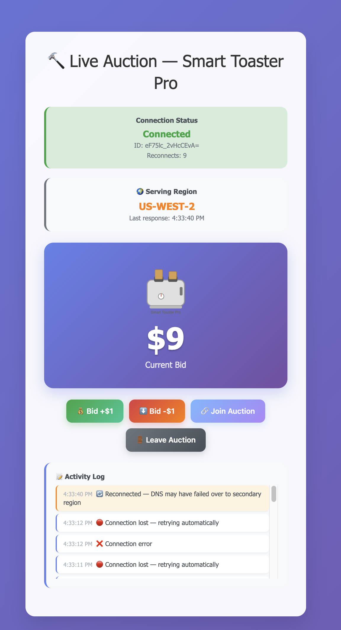 Auction app reconnected to serving Region US-WEST-2 after DNS failover, with the current bid of $9 preserved