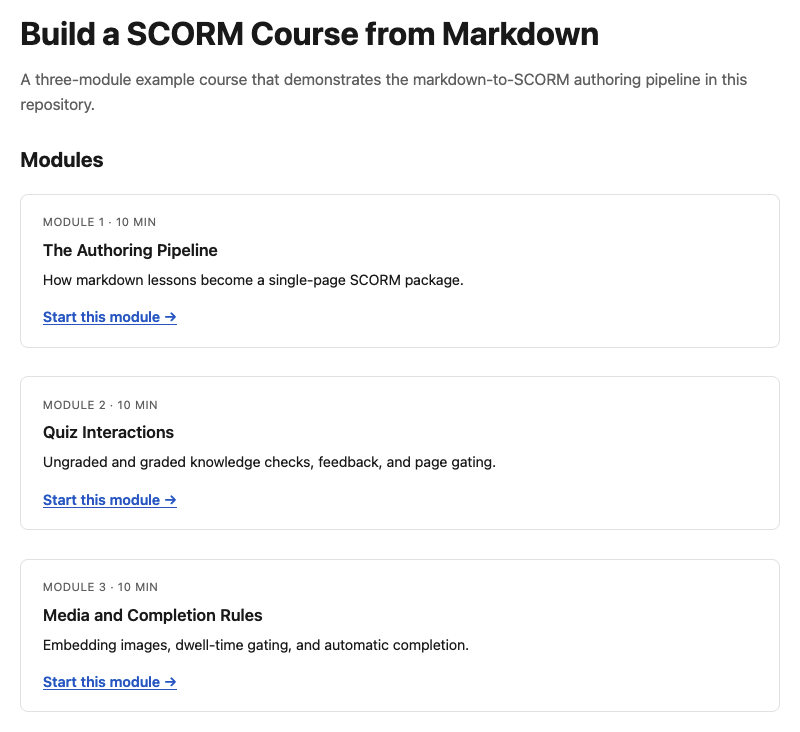 Screenshot of the sample course home page showing the course title, description, and three module cards.