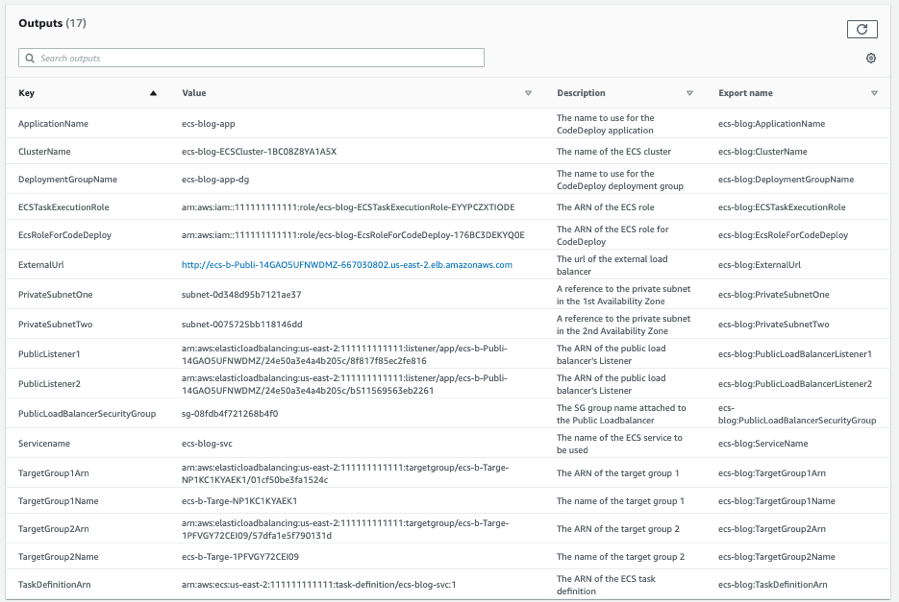 CloudFormation output listing