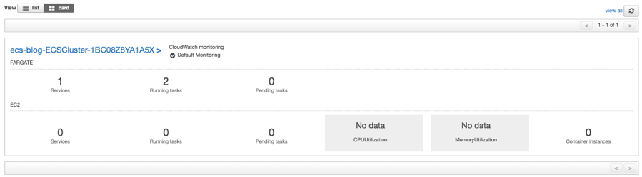 ECS cluster console