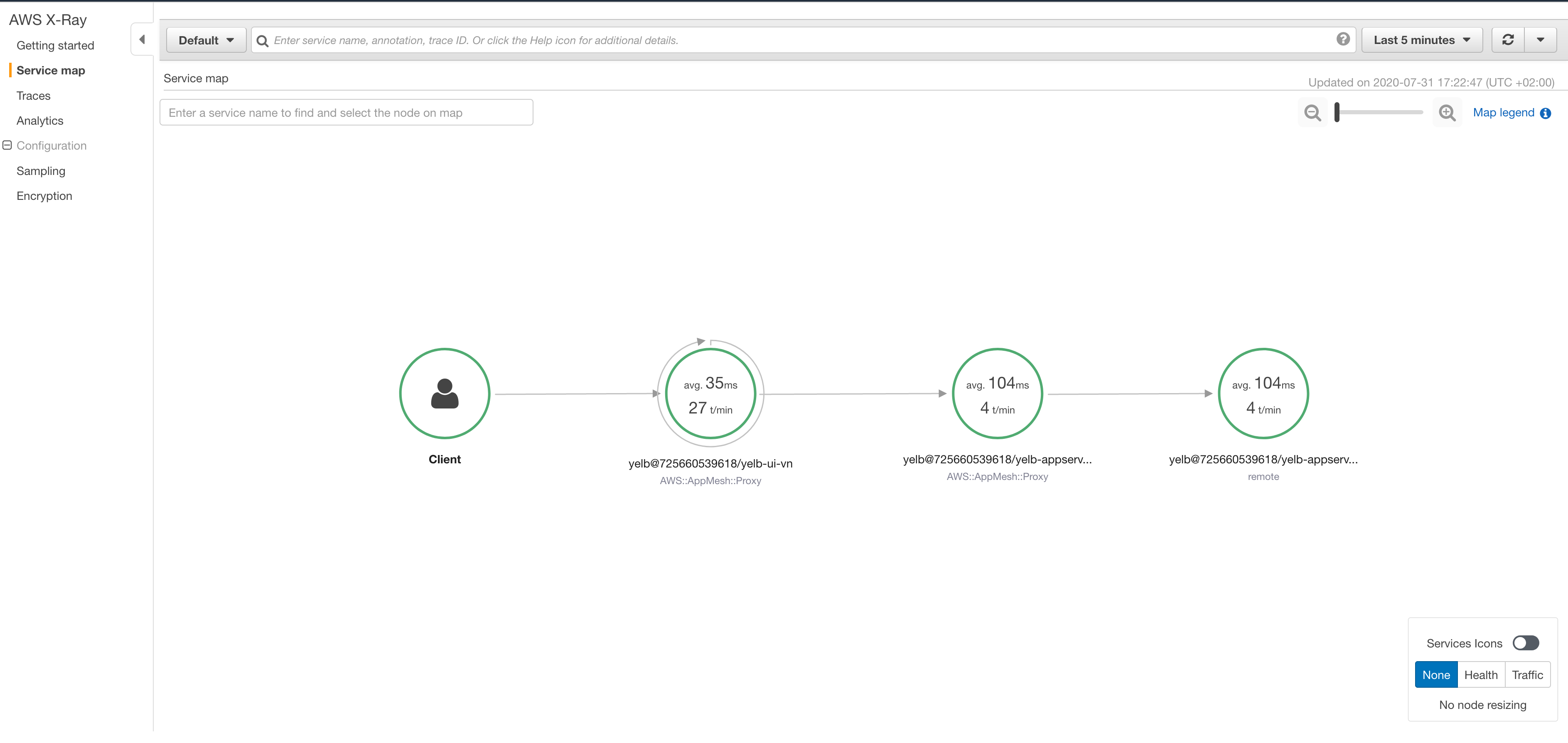 Shows the AWS X-Ray console