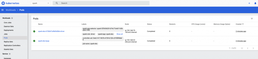 Kubernetes dashboard Pod monitoring