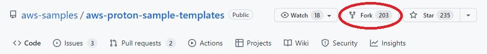 UI screenshot of aws-proton-sample-templates with Fork highlighted