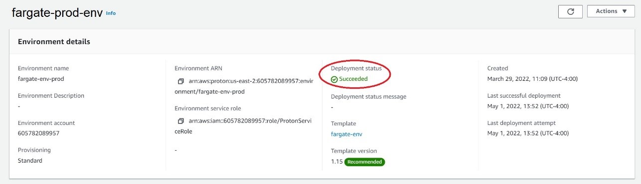 Screenshot of fargate-prod-env with "Deployment status succeeded" highlighted
