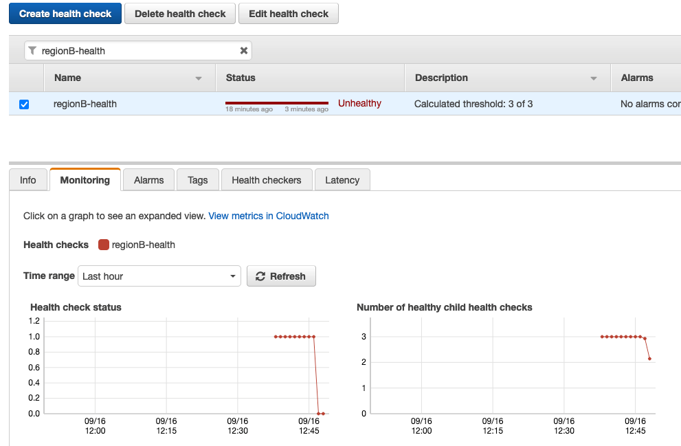 Screenshot of Monitoring panel under Create Healthcheck