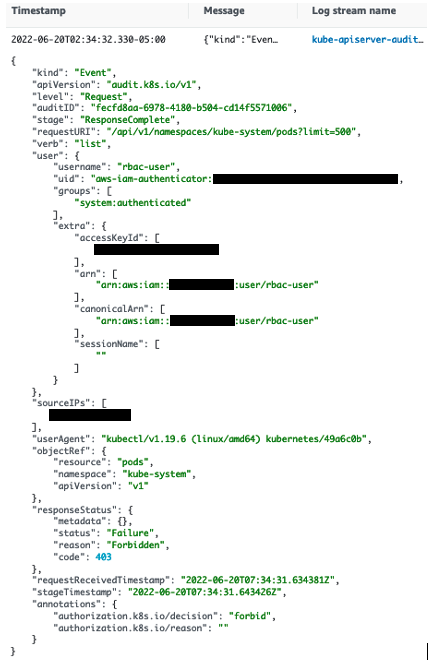 A sample of the EKS control plane audit log event