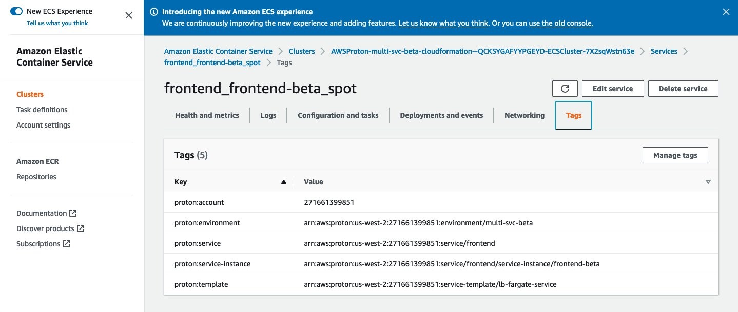 In the Proton console, the frontend ECS cluster service has the tags proton:service, proton:service-instance, proton:template, proton:environment, and proton:account.