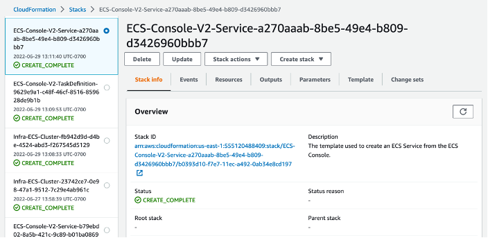 The screenshot of AWS CloudFormation console with a CloudFormation stack created by Amazon ECS console