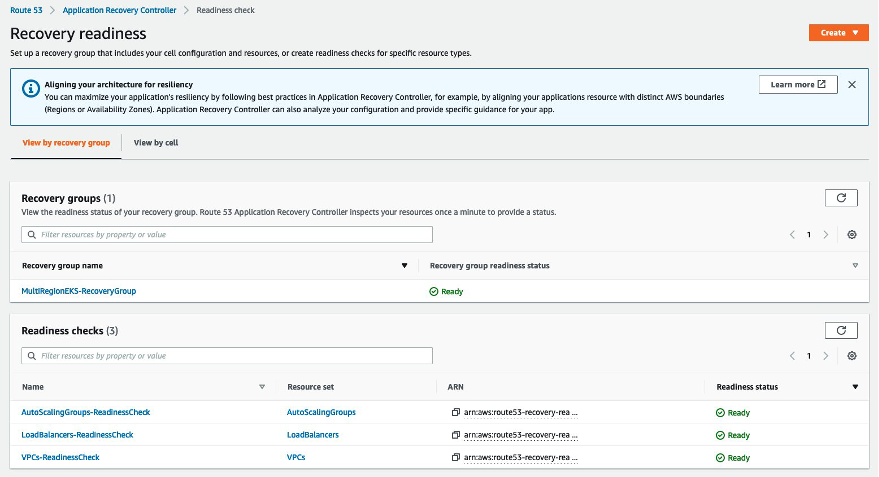 Route 53 ARC: Recovery readiness console
